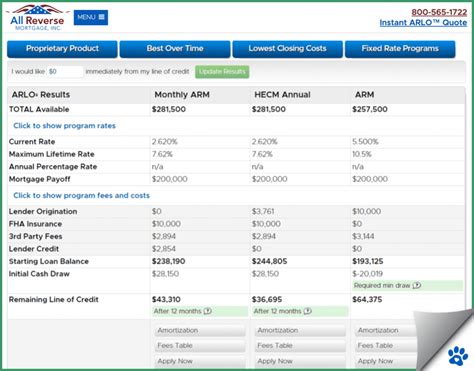 3 Best Reverse Mortgage Calculators | No Personal Info Needed