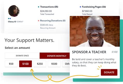 Top 17 Online Donation Tools for Nonprofits (2022 Update) | CallHub