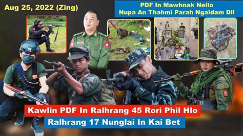 Aug Zing Kawlin Pdf In Ralhrang That Nunglai In Kai Ngah Bet