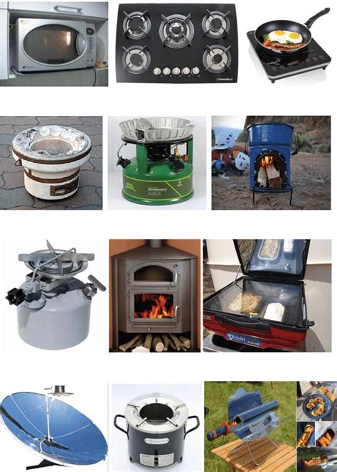 Different designs of modern cooking stoves for clean cooking: i ...