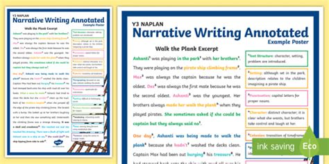 Y Naplan Narrative Writing Annotated Example Poster