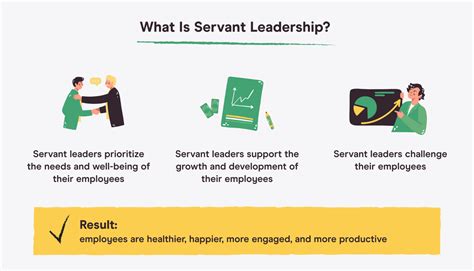 10 Characteristics Of Servant Leadership Pareto Labs