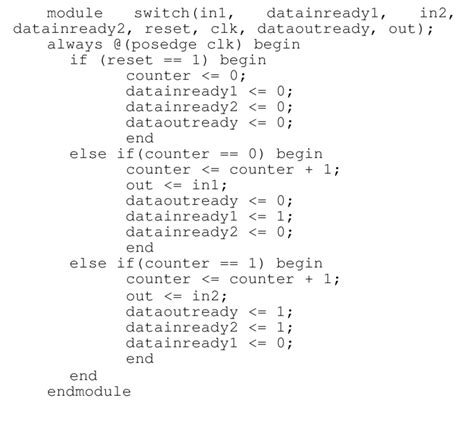 Verilog Code To Schematic