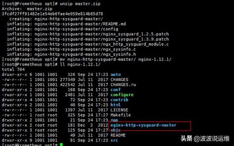 Prometheus Grafana Nginx