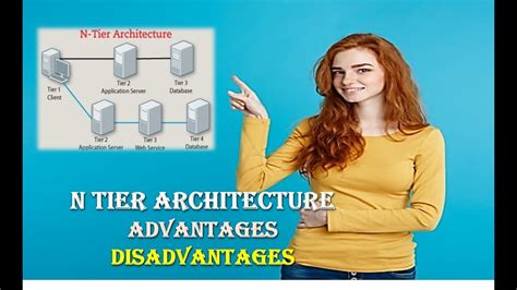 N Tier Architecture Advantages Disadvantages Youtube