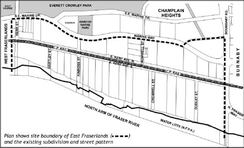 East Fraser Lands Official Development Plan Program