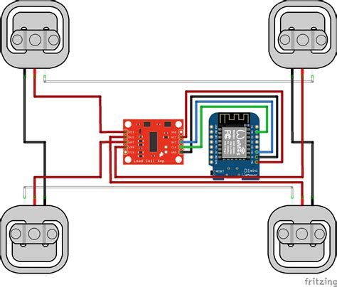 Load Sensor