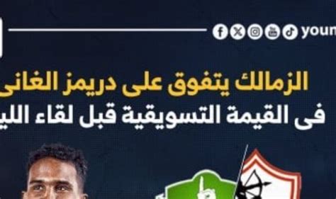 الزمالك يتفوق على دريمز الغانى فى القيمة التسويقية قبل لقاء الليلة