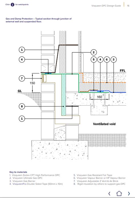 T Beam Block With Radon General Construction Issues Buildhub Org Uk