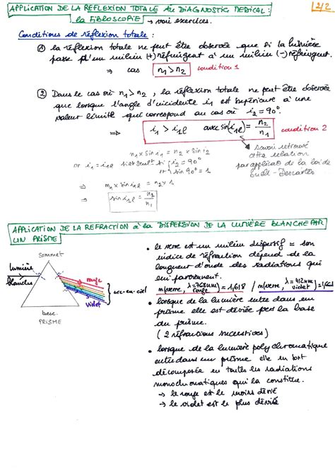 Reflexion De La Lumiere Exercices Corrig S Pdf Online