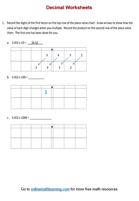 Multiply Divide Decimals By 10 100 Or 1000 Worksheet Printable