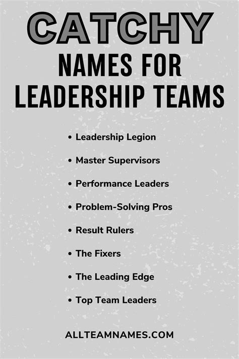 217 Bold Leadership Names To Inspire Teamwork