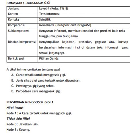 Tiga Komponen Penilaian Asesmen Literasi Membaca Adalah Bimtek Akm Riset