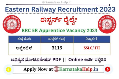 Sslciti Pass ಈಸ್ಟರ್ನ್ ರೈಲ್ವೇ ನೇಮಕಾತಿ 2023 Rrc Eastern Railway