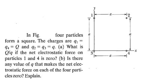 Solved In Fig Four Particles 2 Form A Square The Charges Are Qi Q4q And Q2q3qawhat Is Q