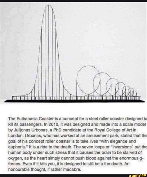 The Euthanasia Coaster Is A Concept For A Steel Roller Coaster Designed