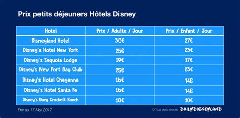 Prix Photos Disneyland Paris Infoupdate Org