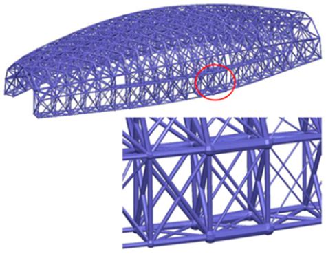 Applied Sciences Free Full Text Design And Optimization Of Lattice