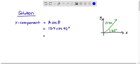 Calculate The X And Y Components Of The Vector Given Solvedlib