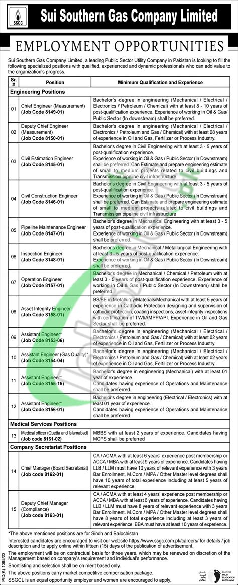 Ssgc Jobs October Sui Southern Gas Company Latest Advertisement