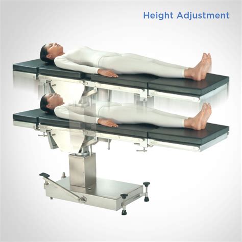 Surgical Operating Tables