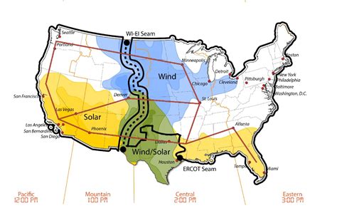 Macrogrid Study Big Value In Connecting America S Eastern And Western