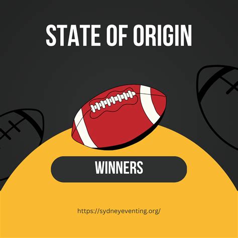 State Of Origin Rugby Winners List