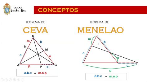 Teorema De Menelao Y Ceva Youtube