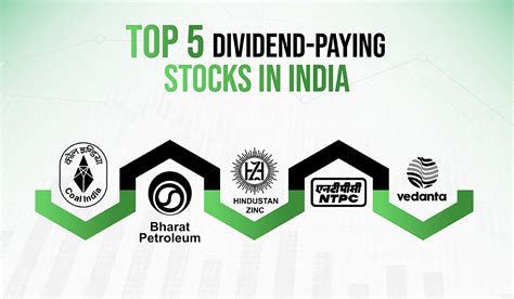 Highest Dividend Paying Stocks In India Gtf