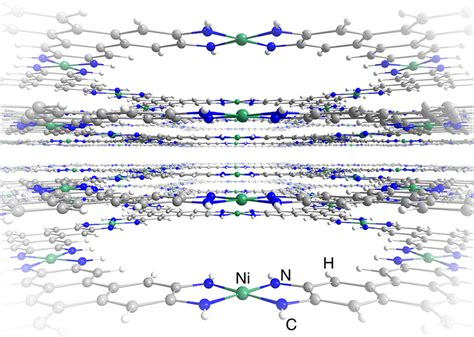 Ni Hitp Structure Perspective View Of The Two Dimensional Layered