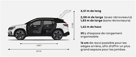 Des Dimensions Plus G N Reuses