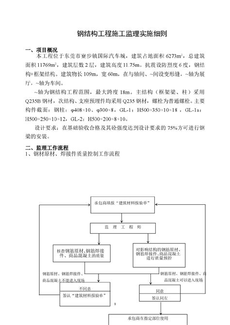 广东 钢结构工程施工监理实施细则安全管理土木在线