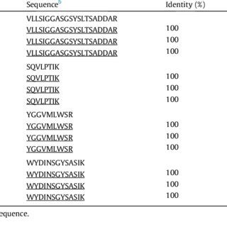 SDS PAGE analysis of purified chitinase from ʻBaozhu pear Lane M