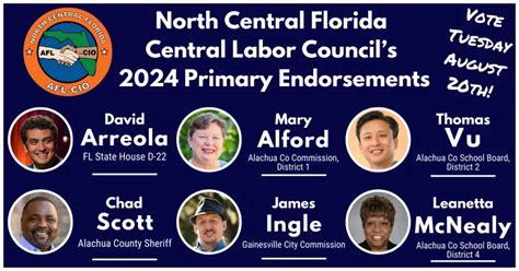 Ncfclc Announces Endorsements For 2024 Primary Election North Central