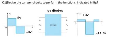 Solved Design The Camper Circuits To Perform The Functions Chegg