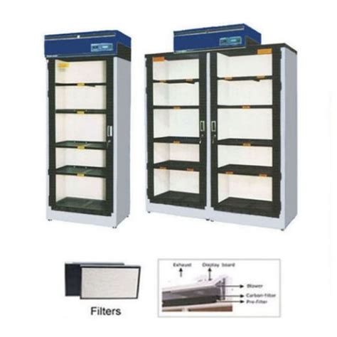 Chemical Storage Cabinet ESMC Humanlab Korea Elite Scientific