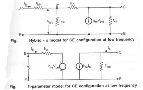 Hybrid Equivalent Circuits Of Bjts