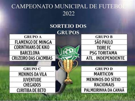 Campeonato Municipal De Futebol 2022 Prefeitura De Toritama