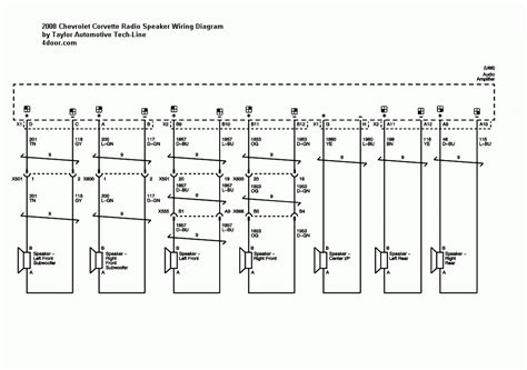 2004 Chevy Cavalier Radio Wiring Diagram Database Faceitsalon