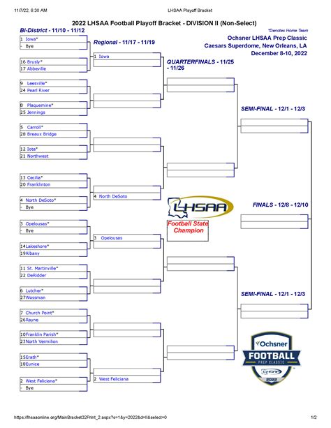 2022 Lhsaa High School Football Playoff Brackets Big 1021 Kybg Fm