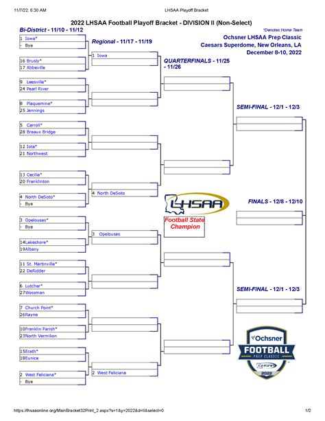 High School Baseball Playoffs 2024 - Fran Maggie