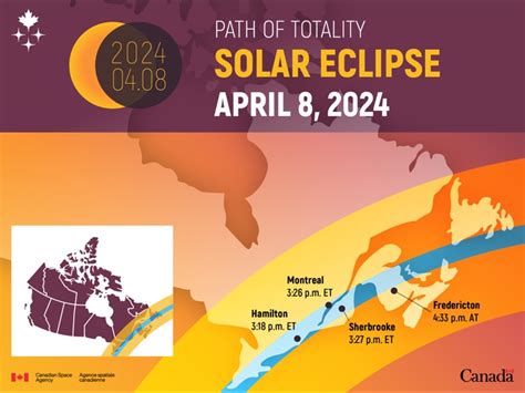 Eclipse April 2024 Ottawa Brooks Tiertza