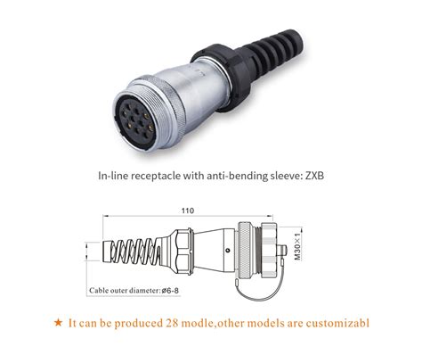 The Best Inline Connectors For Your Application Weipu Ws Zxb Series