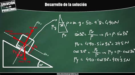 Calcular La Aceleraci N De Un Objeto Sobre Un Plano Inclinado Con