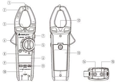 TRIPLETT CM400 400A TRMS AC Clamp Meter User Manual