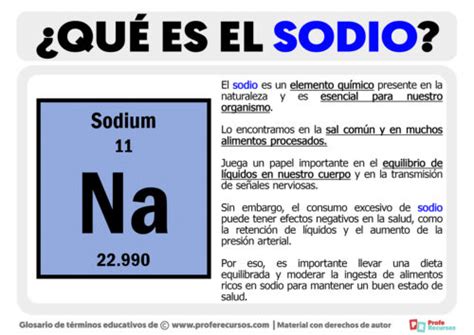 Qu Es El Sodio Definici N De Sodio