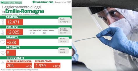 Coronavirus Oggi Bollettino Covid Novembre Dati Sui Contagi Dell