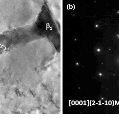 A TEM Image And B Corresponding SAED Pattern Of Mg Gd Nd Alloy Aged