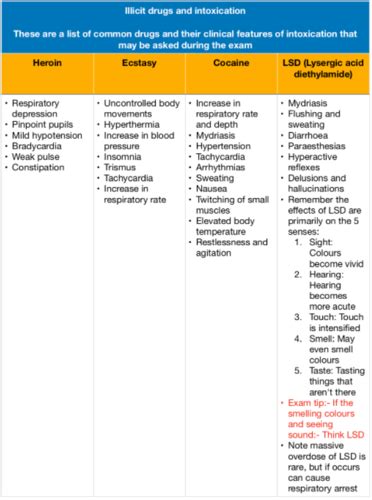 Plab Emergency Medicine Flashcards Quizlet