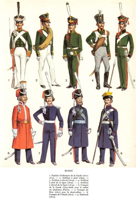 The Russian Army Of Napoleon Russia Military Costumes Army Uniform